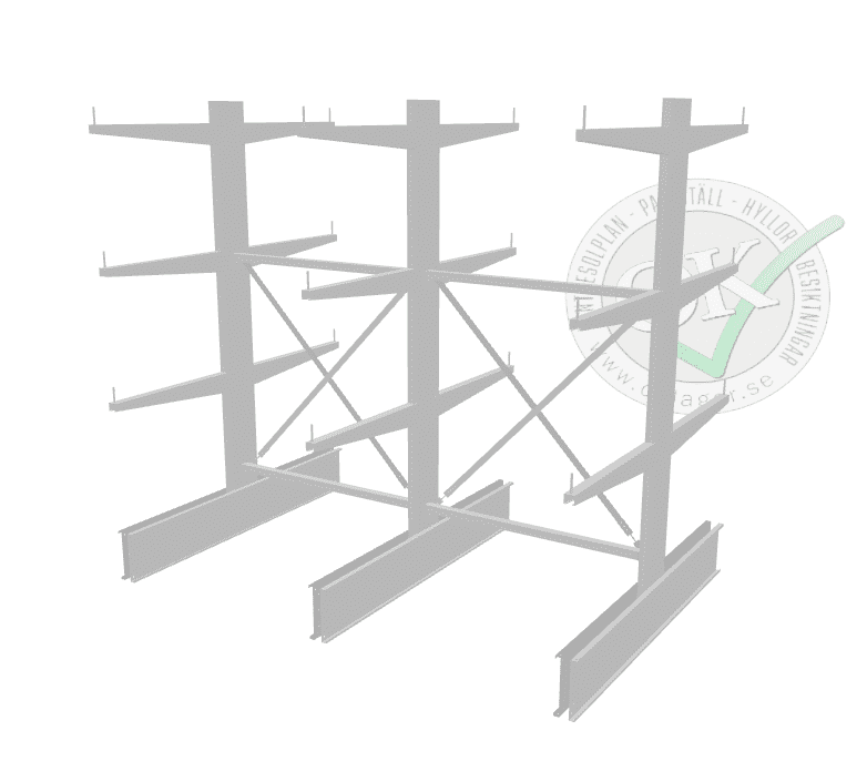 Grenställ konfigurator